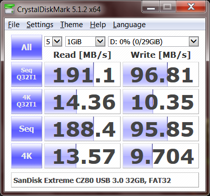CDM502_Sandisk_Extreme_32GB_FAT32_1000MB_USB3.0.png