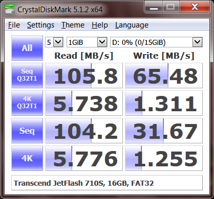 CDM512_Transcend_JetFlash_710S_16GB_FAT32_1000MB_USB3.0.png