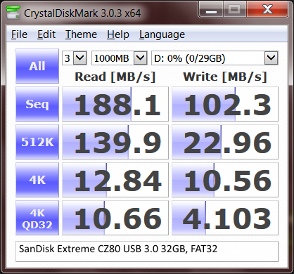 CDM_Sandisk_Extreme_32GB_FAT32_1000MB_2.png