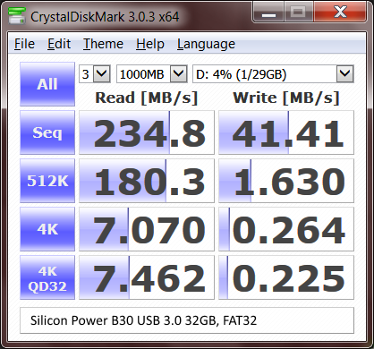 CDM_Silicon_Power_B30_32GB__SDHC_FAT32_2.png