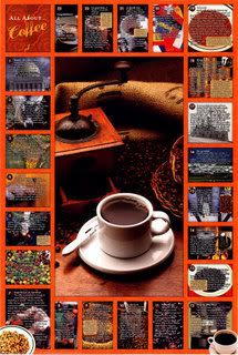 All-about-Coffee-Poster-C10323733.jpg