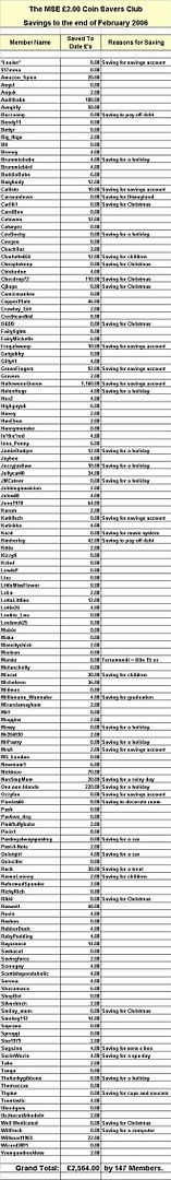 MSE_Savings_070206.jpg