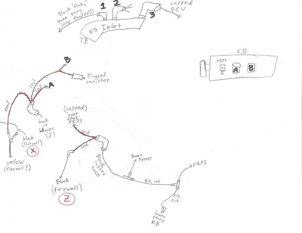 Vacuum Line Help (have "diagram")