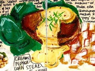 Creamy Pepper-Corn Steak