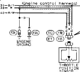 Anyone using the Q45 throttle body? - Nissan Forum | Nissan Forums