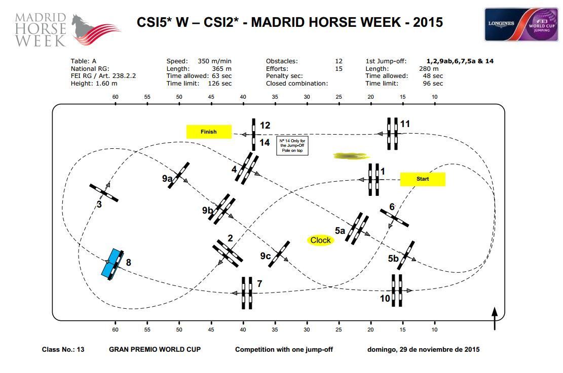  photo Madrid_zpshujnoow5.jpg