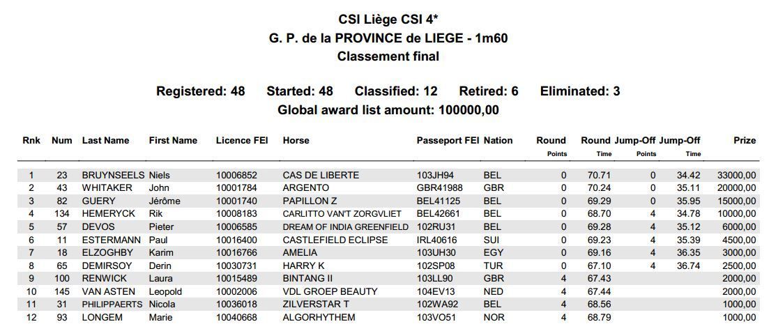 photo Plasserte Liege_zpskdjjalpn.jpg