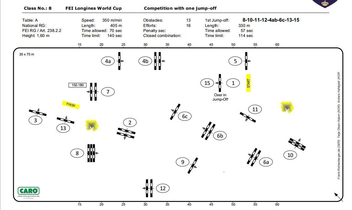  photo Worldcupcourse_zpst8md0huk.jpg