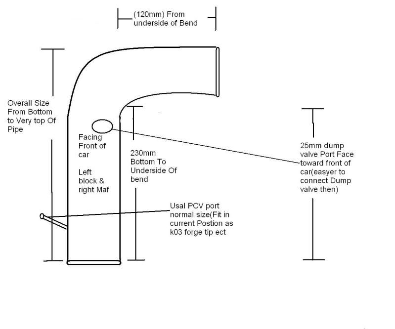 3HardpipeTIP.jpg