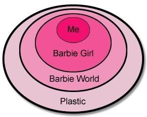 Barbie.jpg