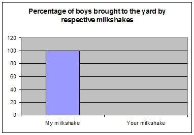 Milkshake.jpg