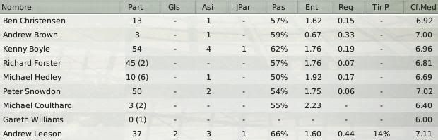 defensas.jpg