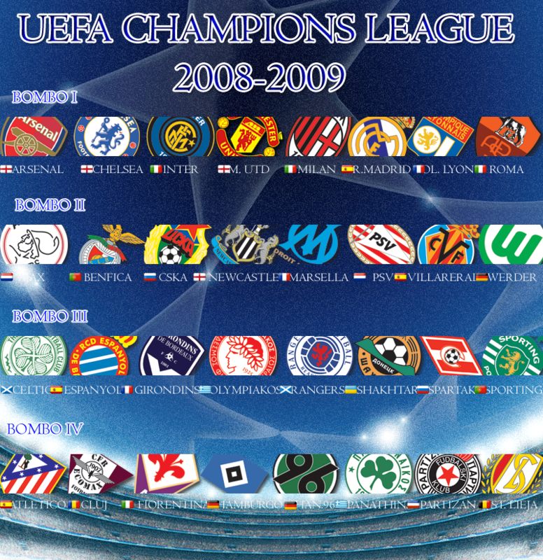 equiposchampions.png