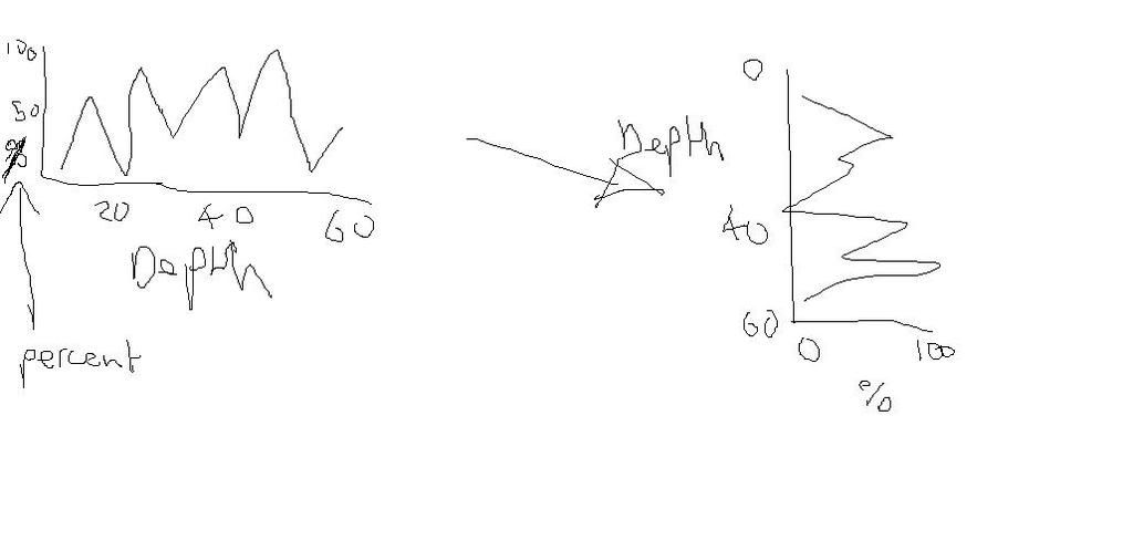 graphs.jpg