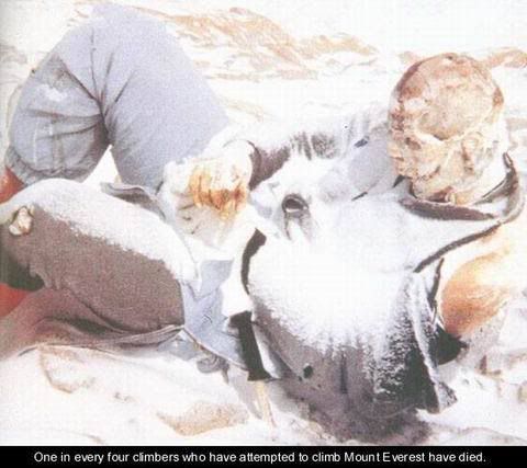Dead Corpses On Everest