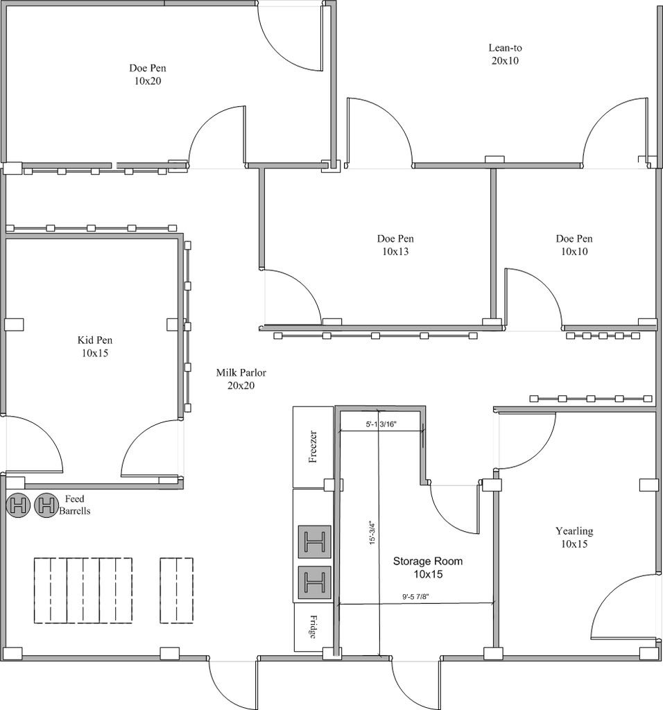 Which setup do you think is best - Goats
