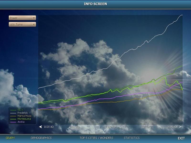 Civ4ScreenShot0010-2.jpg