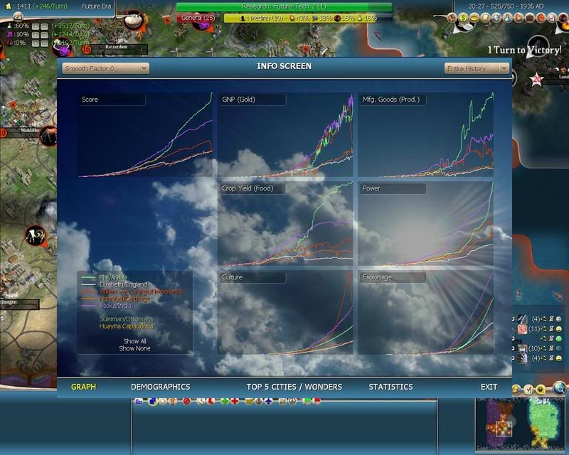 Civ4ScreenShot0058-1.jpg
