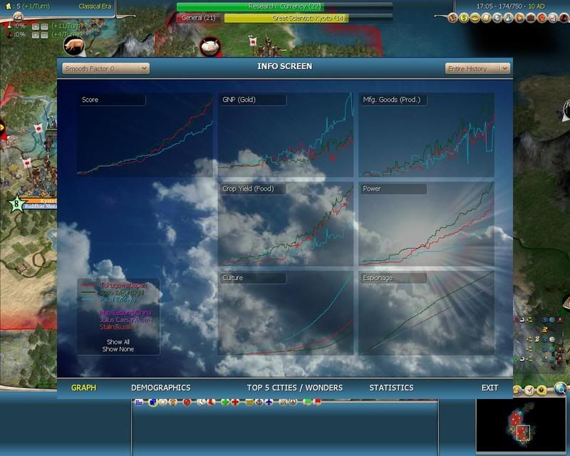 Civ4ScreenShot0082.jpg
