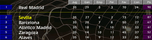 clas0910_jor35.gif
