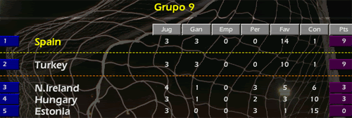 euroclasjor3.gif