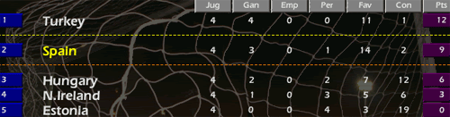 euroclasjor4.gif