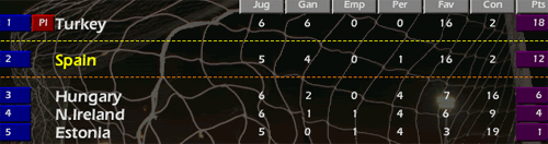 euroclasjor5.gif