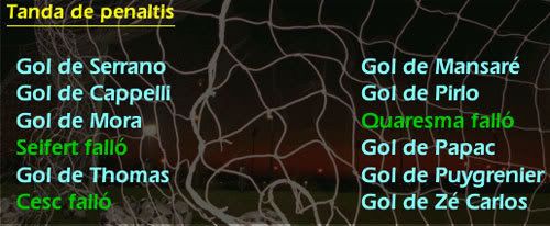 penaltisfinalchampions.jpg