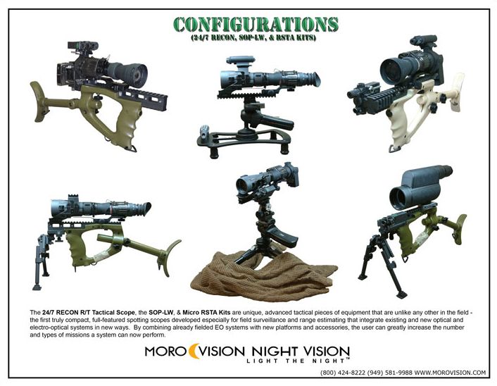 247-RECON-SCOPE-CHART-S2.jpg