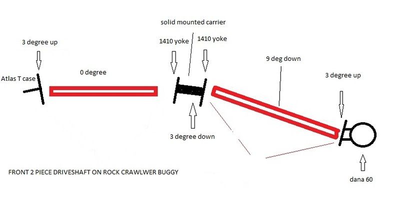 front two piece driveshaft angles | Pirate 4x4