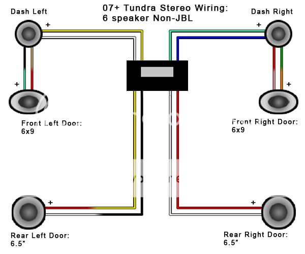 Can I get a little help wiring aftermarket speakers? - TundraTalk.net ...