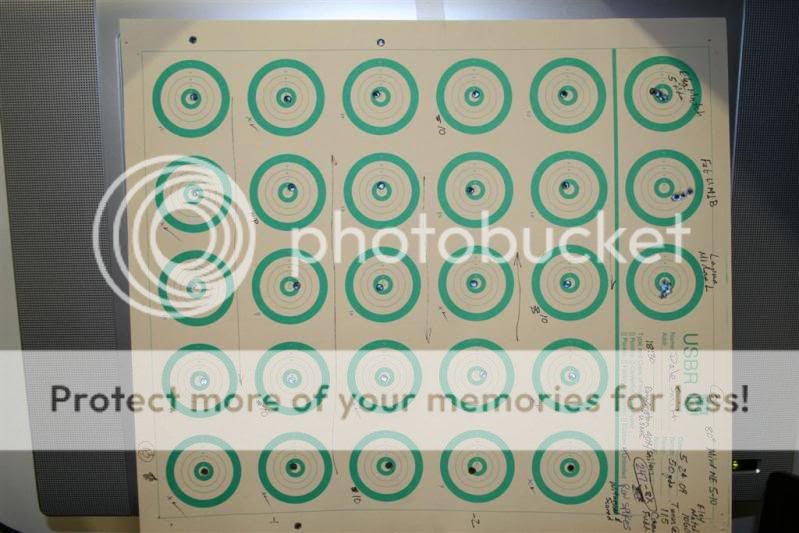 May 50Y Unlimited | Rimfire Central Firearm Forum