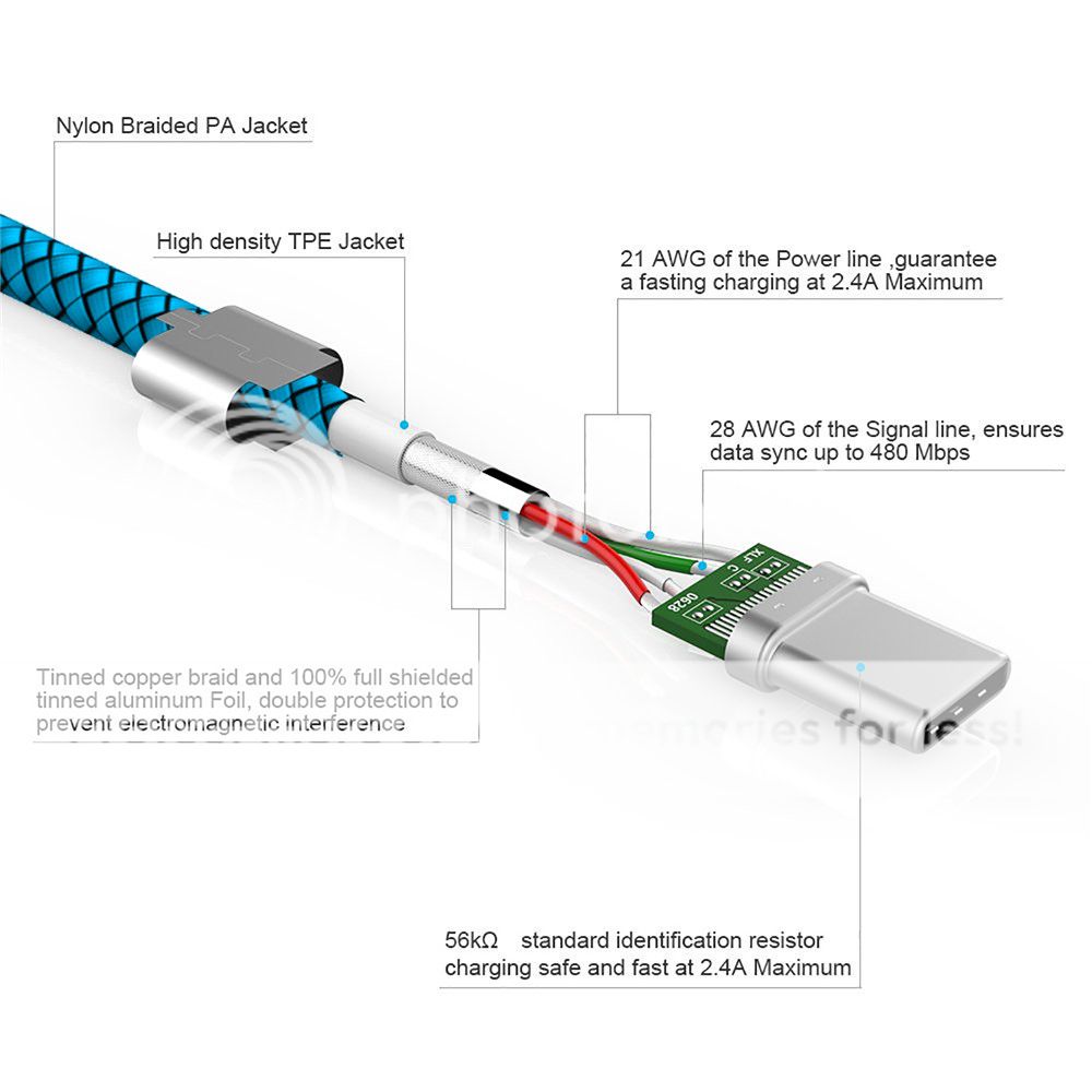 to oneplus connect 5t usb For Type Charging C Data 1 Cable Charger 3M Braided USB