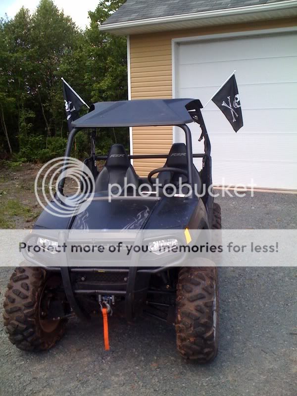 Skulls | Polaris RZR Forum - RZR Forums.net