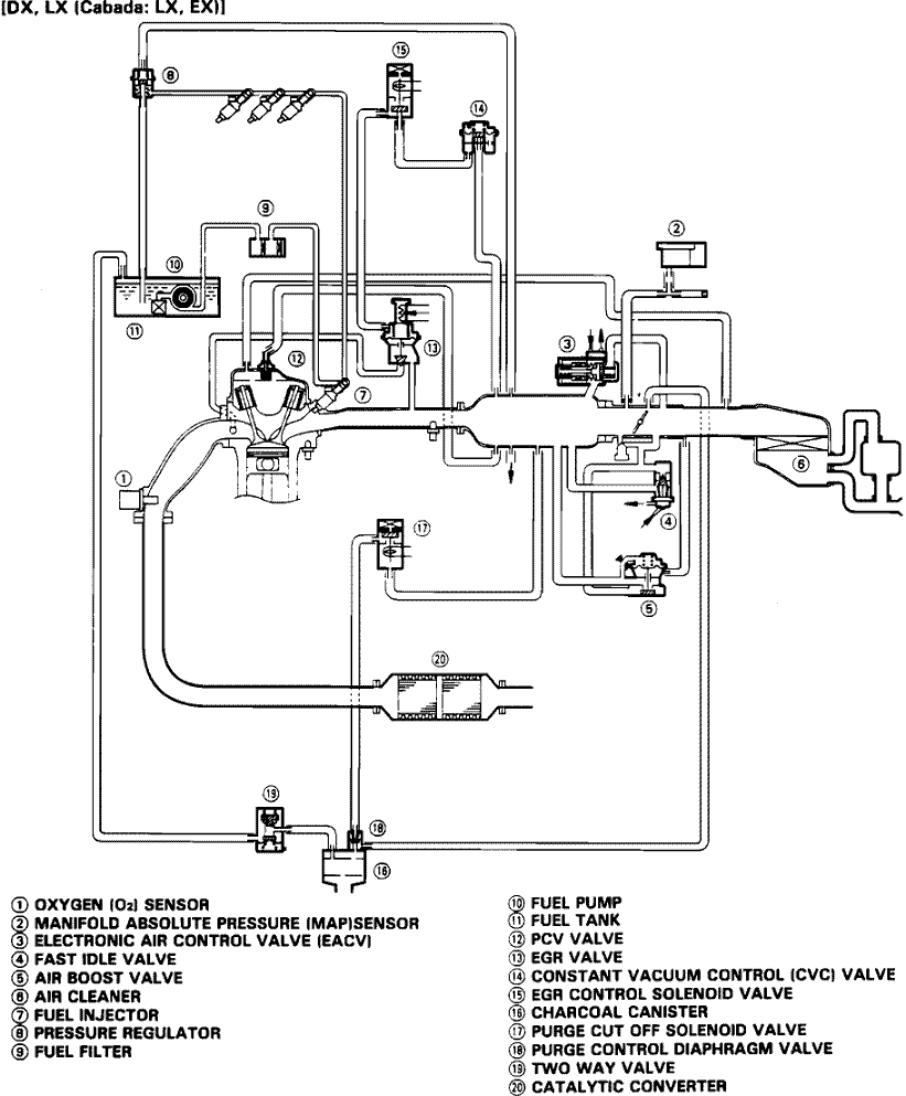 General vacuum diagram - CB7Tuner Forums